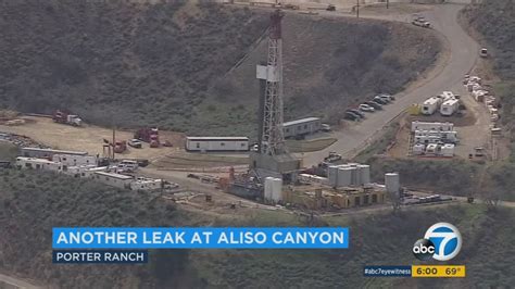 porter ranch gas leak update today|Porter Ranch residents betrayed by new CPUC proposal for。